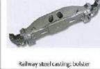 Railway Bogie Parts